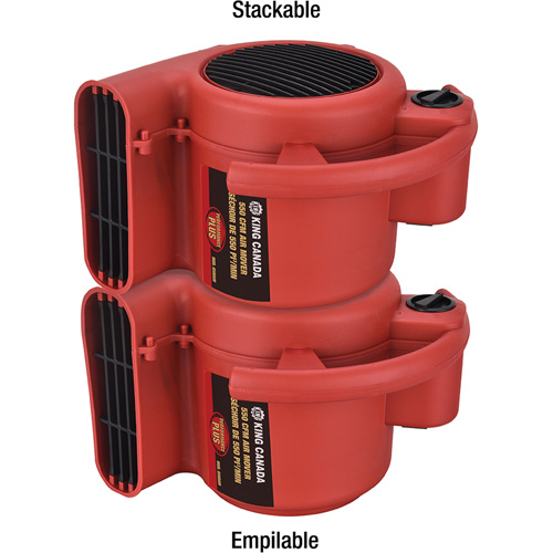 Air Mover, 550 CFM Northern Industrial Supply Inc.