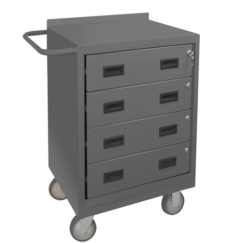 Mobile Workbench Cabinet, Steel Surface Northern Industrial Supply Inc.