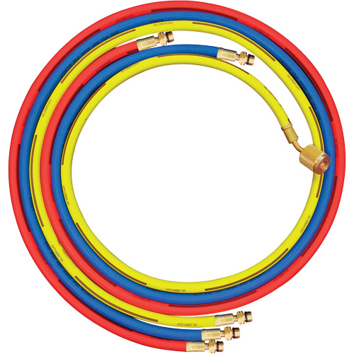 R1234yf Hoses Northern Industrial Supply Inc.