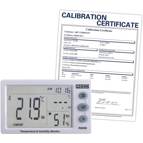Heat Stress Meter with Calibration Certificate Northern Industrial Supply Inc.