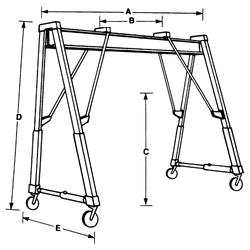 Adjustable Gantry Cranes, 10' L, 2000 lbs. (1 tons) Capacity Northern Industrial Supply Inc.