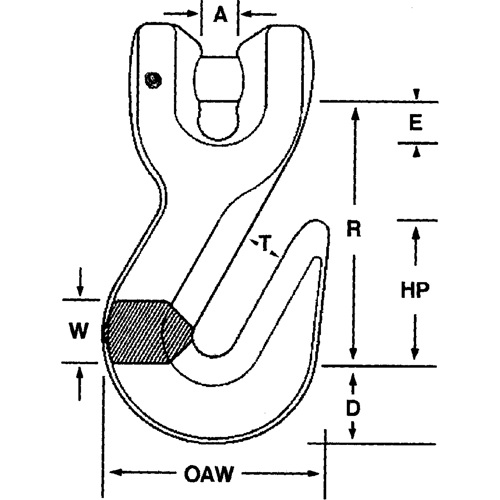 Alloy Steel Hooks Northern Industrial Supply Inc.