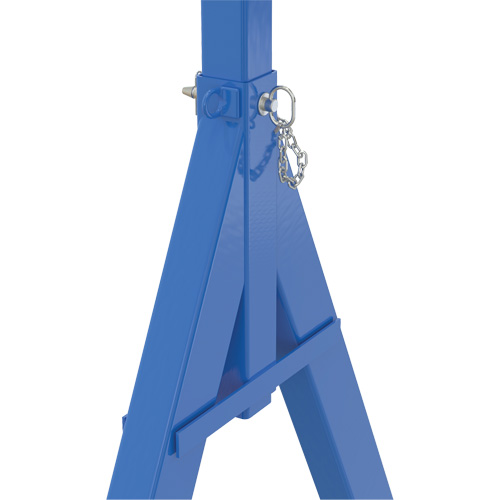 Fixed Height Gantry Crane Northern Industrial Supply Inc.