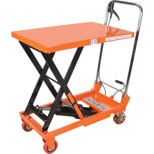 Hydraulic Scissor Lift Table, 27-1/2" L x 17-3/4" W, Steel, 330 lbs. Capacity Northern Industrial Supply Inc.