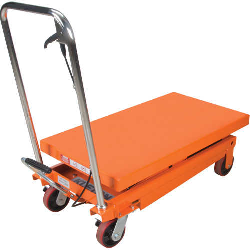 Hydraulic Scissor Lift Table, 35-3/4" L x 19-3/4" W, Steel, 770 lbs. Capacity Northern Industrial Supply Inc.