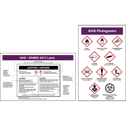 Cartes de portefeuille SIMDUT/SGH 2015 Northern Industrial Supply Inc.
