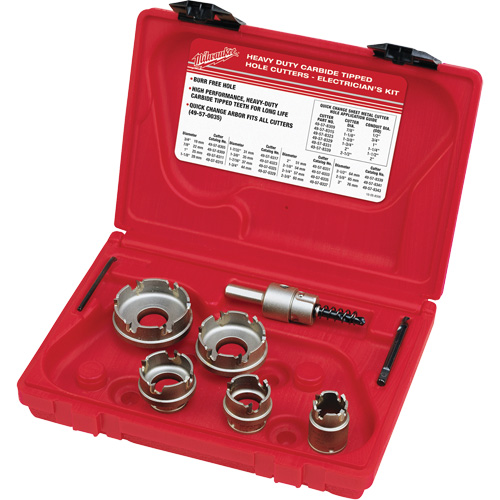 Sheet Metal Carbide Cutter Electrician's Kit, 5 Pieces Northern Industrial Supply Inc.