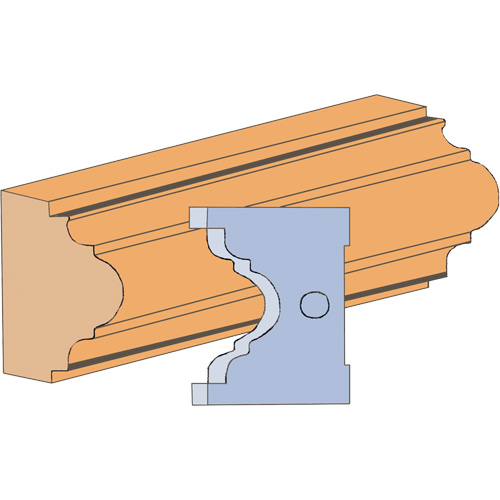 Fancy Cove Moulding Cutter Set Northern Industrial Supply Inc.