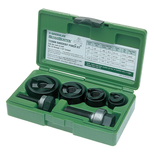 Slug-Buster&reg; Knockout Set Northern Industrial Supply Inc.