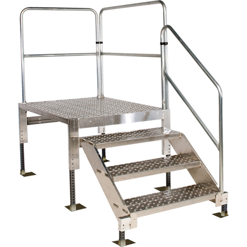 Access Platform Northern Industrial Supply Inc.