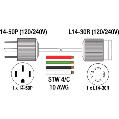 Cordon adaptateur pour g&eacute;n&eacute;ratrice Northern Industrial Supply Inc.