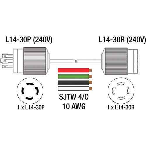 Generator Extension Cord with Quad Tap, Outdoor, 10 AWG, 30 A, 4 Outlet(s), 25' Northern Industrial Supply Inc.