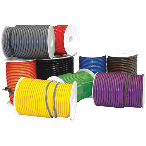 Fil primaire Northern Industrial Supply Inc.