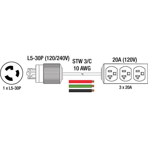 Rallonge pour g&eacute;n&eacute;ratrice avec triple fiche, STW, AWG 10, 3 prise(s), 25' Northern Industrial Supply Inc.