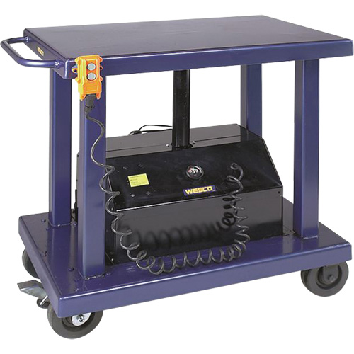 Hydraulic Lift Table, Steel, 24" W x 36" L, 2000 lbs. Capacity Northern Industrial Supply Inc.