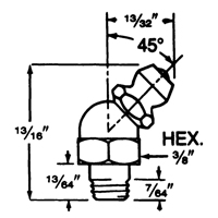 Lubrication Bulk Fittings Northern Industrial Supply Inc.