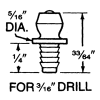Drive Fittings Northern Industrial Supply Inc.