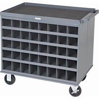 Heavy-Duty 2-Sided Mobile Carts/Work Stations, 1000 lbs. Capacity, 34" x W, 32" x H, 24" D, All-Welded Northern Industrial Supply Inc.