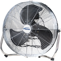 Ventilateurs refroidissement