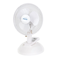 Clip-On & Desk Fan, 6" Diameter, 2 Speeds Northern Industrial Supply Inc.