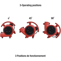 Air Mover, 550 CFM Northern Industrial Supply Inc.
