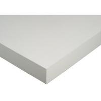 Plastic Laminate Workbench Tops Northern Industrial Supply Inc.