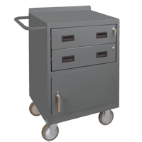 Mobile Workbench Cabinet, Steel Surface Northern Industrial Supply Inc.