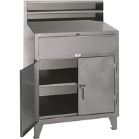 Cabinet Shop Desks, 36" W x 28" D x 54" H, Grey Northern Industrial Supply Inc.