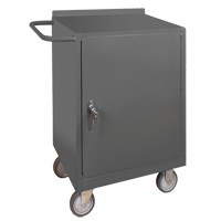 Mobile Workbench Cabinet, Steel Surface Northern Industrial Supply Inc.