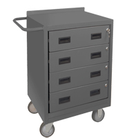 Mobile Workbench Cabinet, Steel Surface Northern Industrial Supply Inc.