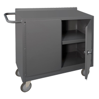Mobile Workbench Cabinet, Steel Surface Northern Industrial Supply Inc.