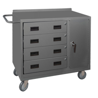 Mobile Workbench Cabinet, Steel Surface Northern Industrial Supply Inc.