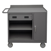 Armoire d'&eacute;tabli mobile, Acier Surface Northern Industrial Supply Inc.