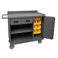 Mobile Workbench Cabinet, Steel Surface Northern Industrial Supply Inc.