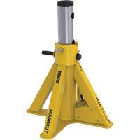 Cric Mammut, Tige verrouillable, 23-3/5" - Northern Industrial Supply Inc.