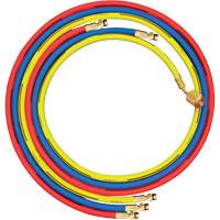 R1234yf Hoses Northern Industrial Supply Inc.