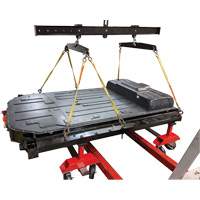 Ford EV Battery Dolly with 3600 lbs. Capacity Northern Industrial Supply Inc.