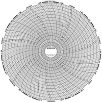 8" Replacement Charts Northern Industrial Supply Inc.