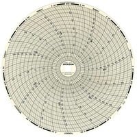 8" Replacement Charts Northern Industrial Supply Inc.