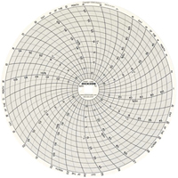 8" Replacement Charts Northern Industrial Supply Inc.