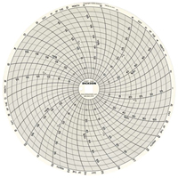 8" Replacement Charts Northern Industrial Supply Inc.