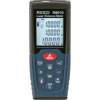 Measuring & Calculation Tools