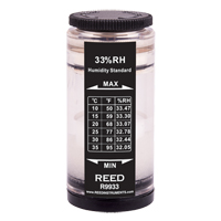 Humidity Calibration Standard, 33%  Northern Industrial Supply Inc.