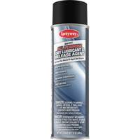 Silicone Lubricants