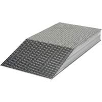 Rampes de nivellement de gros calibre Northern Industrial Supply Inc.