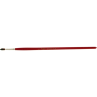 Round Marking Paint Brush, 3/16" Brush Width, Camel Hair, Wood Handle Northern Industrial Supply Inc.