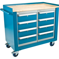 Industrial Duty Mobile Service Workbenches, Wood Surface Northern Industrial Supply Inc.