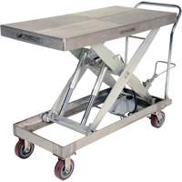 Manual Hydraulic Scissor Lift Table, 47" L x 24" W, Partial Stainless Steel, 2000 lbs. Capacity Northern Industrial Supply Inc.