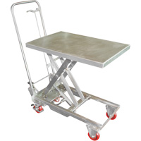 Manual Hydraulic Scissor Lift Table, 27-1/2" L x 17-3/4" W, Stainless Steel, 200 lbs. Capacity Northern Industrial Supply Inc.
