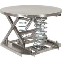 Pallet Lift Table, 43 5/8" L x 43 5/8"W, 4500 lbs. Cap. Northern Industrial Supply Inc.